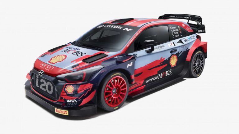 WRC 2021 Hyundai